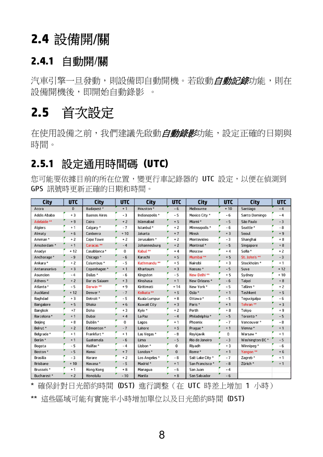 HP F520g manual 設備開/關, 首次設定 