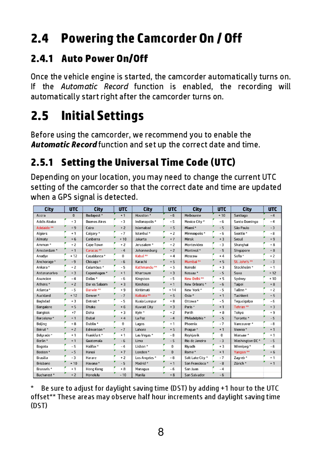 HP F520g manual Powering the Camcorder On / Off, Initial Settings, Auto Power On/Off, Setting the Universal Time Code UTC 