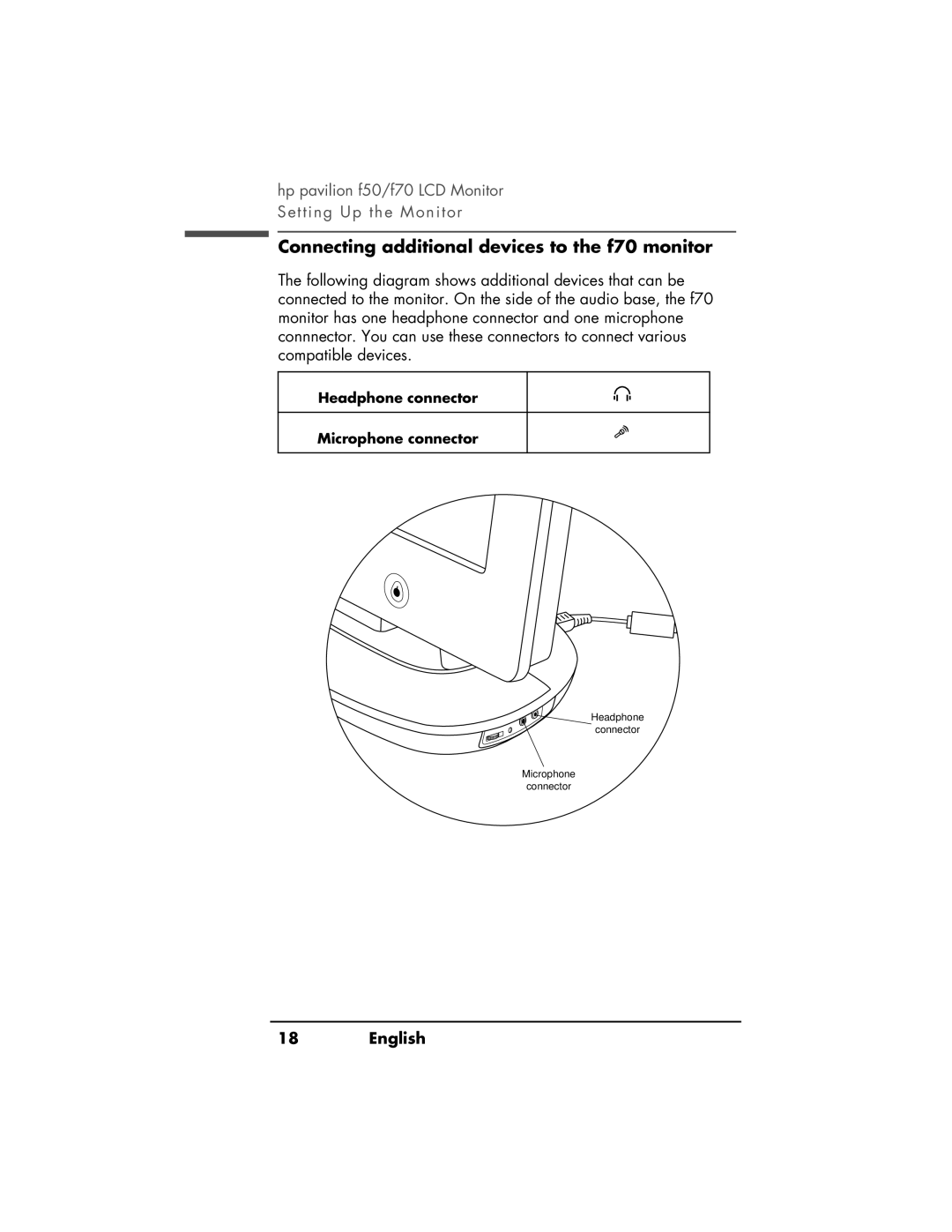 HP f70 17 inch, f50 15 inch manual Connecting additional devices to the f70 monitor 