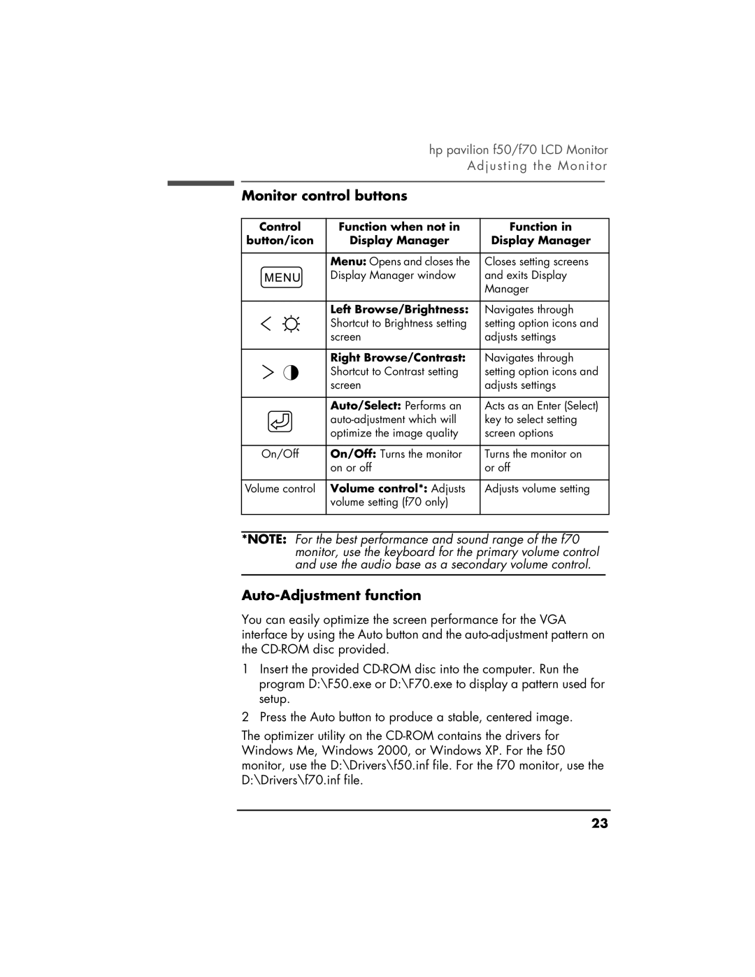 HP f50 15 inch, f70 17 inch manual Monitor control buttons, Auto-Adjustment function 
