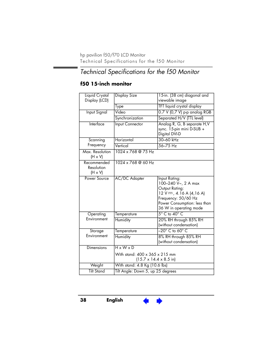 HP f70 17 inch, f50 15 inch manual Technical Specifications for the f50 Monitor 