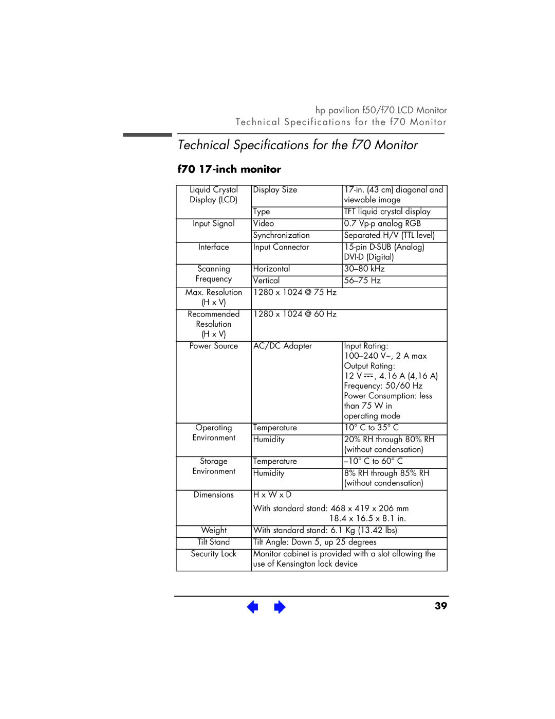 HP f50 15 inch, f70 17 inch manual Technical Specifications for the f70 Monitor 