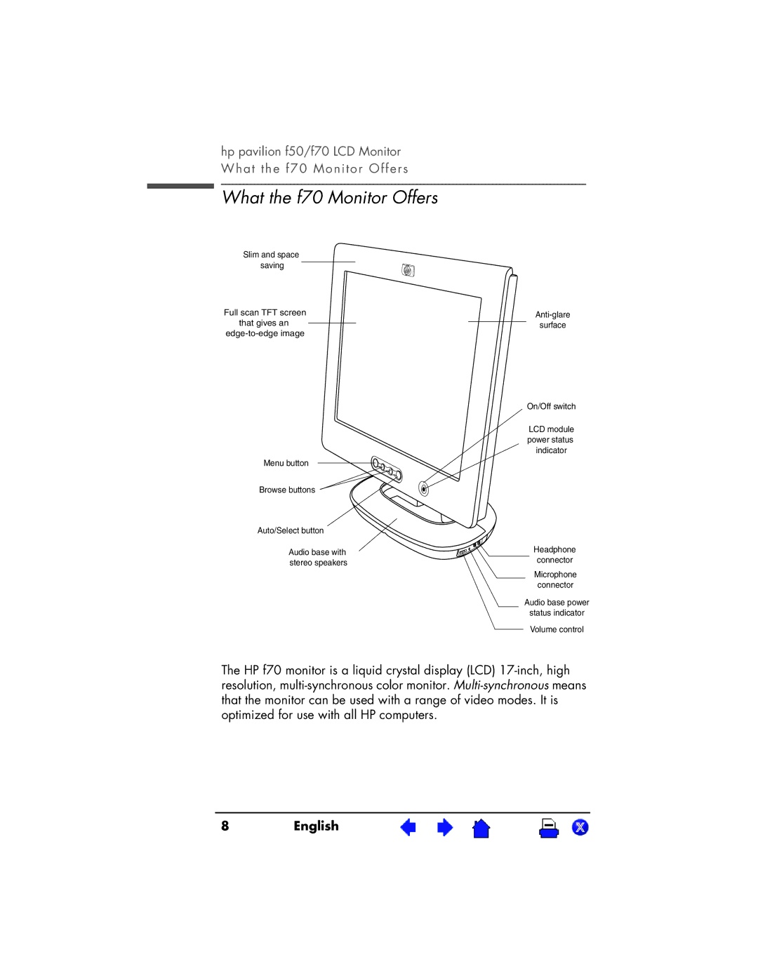 HP f70 17 inch, f50 15 inch manual What the f70 Monitor Offers 