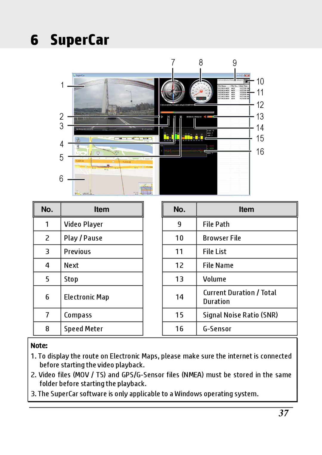 HP F800g manual SuperCar, 11 12 13 14 