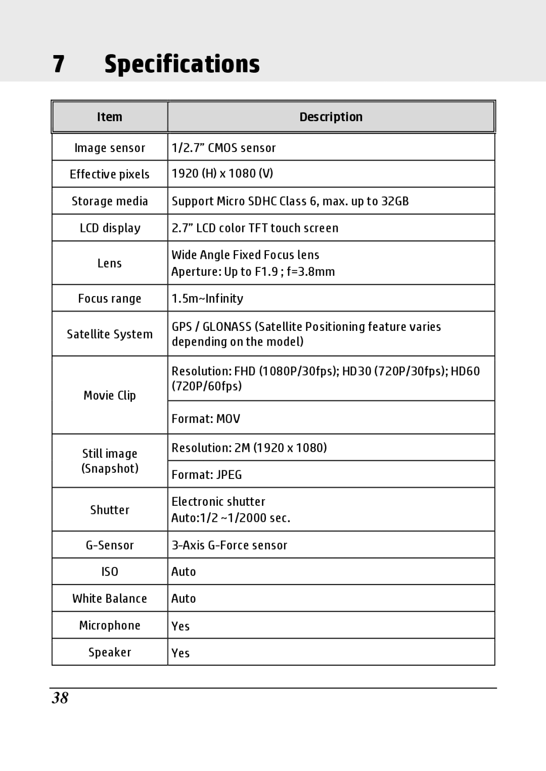 HP F800g manual Specifications, Description 