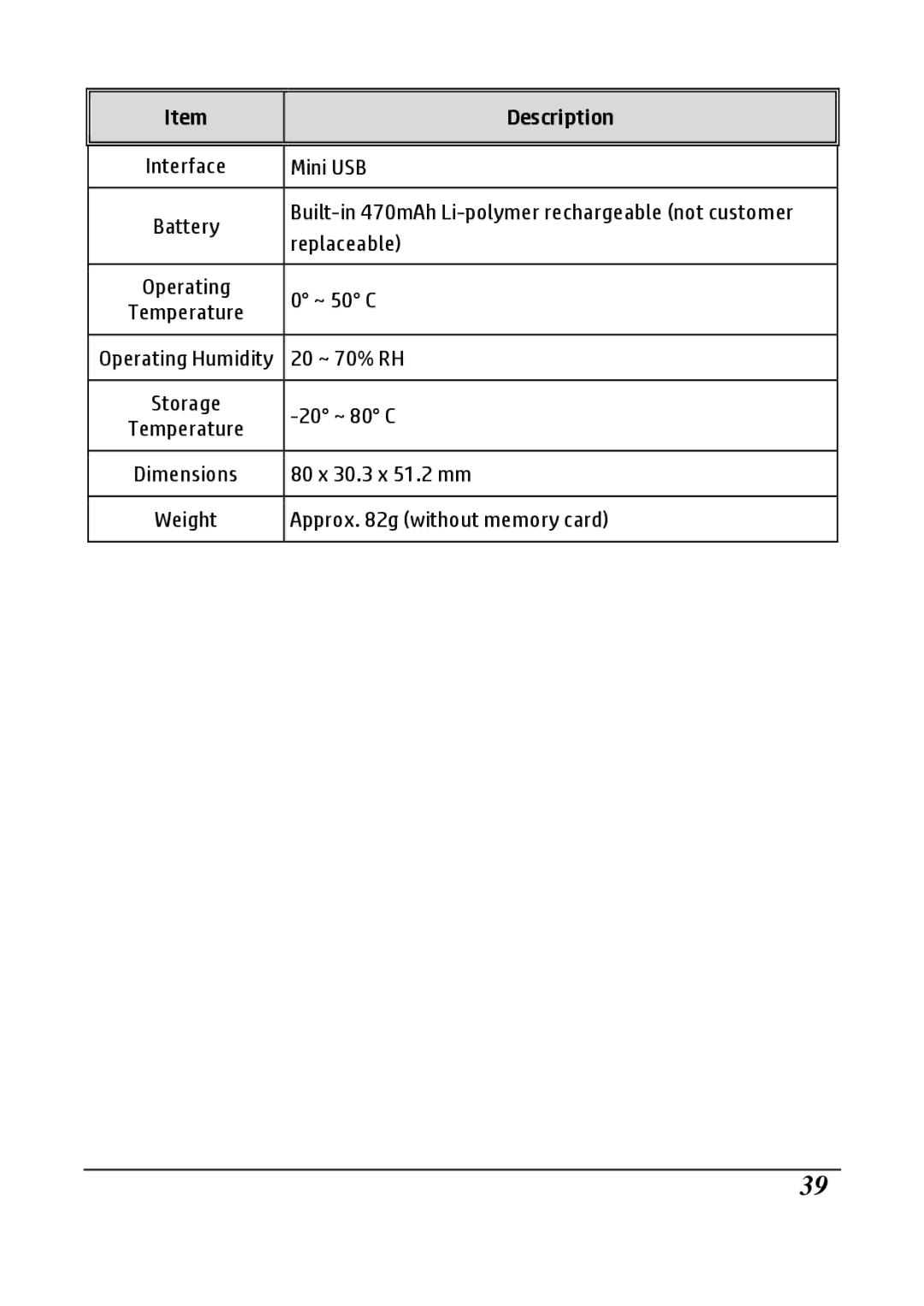 HP F800g manual Interface Mini USB 