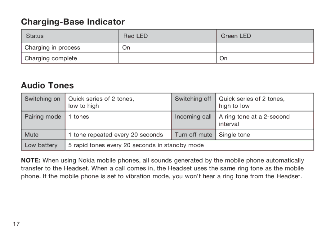 HP F8T064UK manual Charging-Base Indicator, Audio Tones 