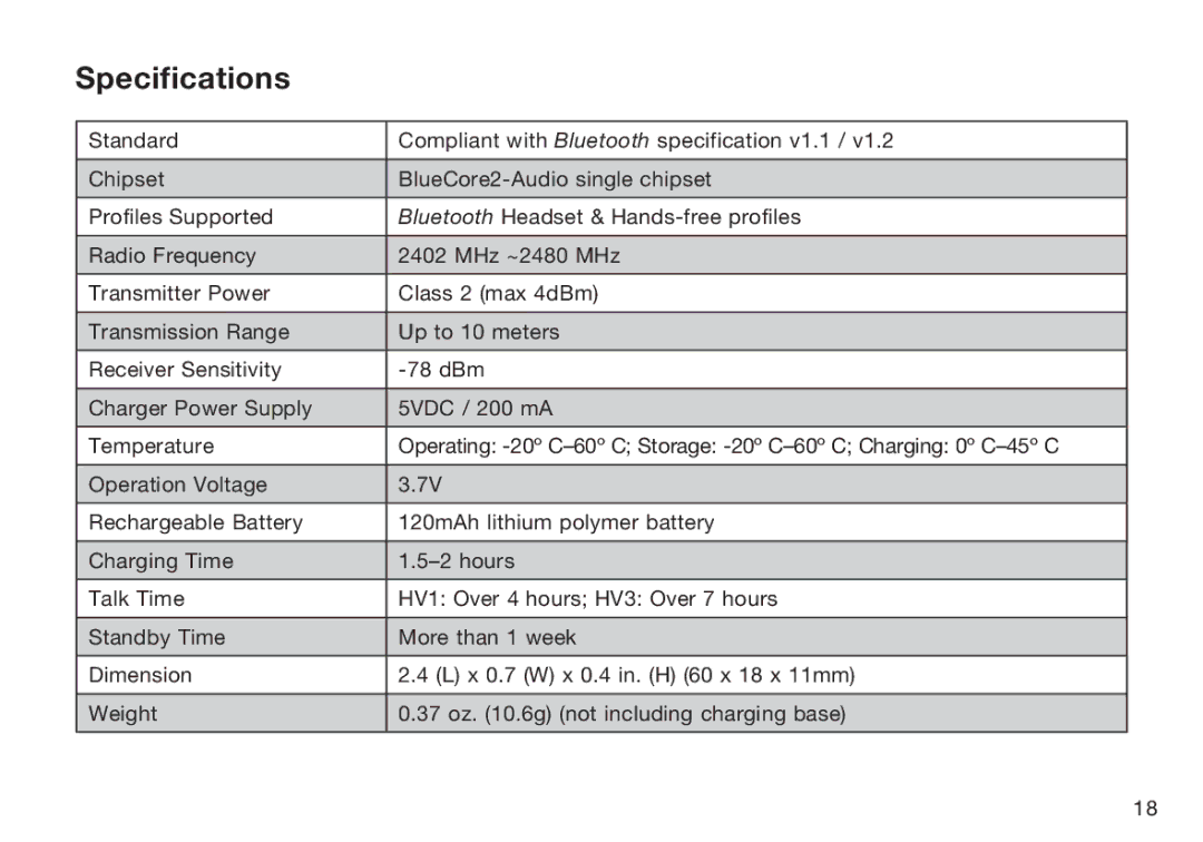 HP F8T064UK manual Specifications 