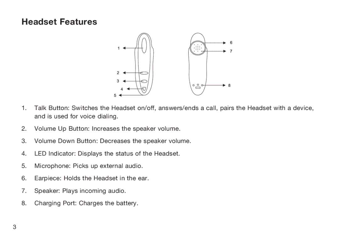 HP F8T064UK manual Headset Features 