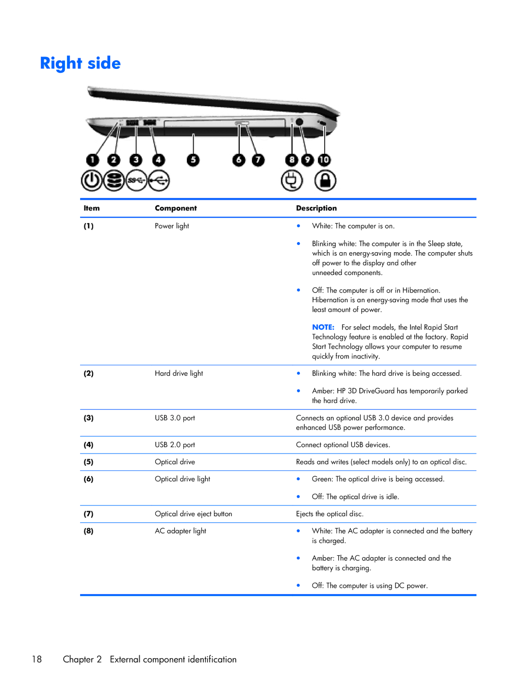 HP Dv7 7223cl C2N67UARABA, dv7 C6N73UARABA, Dv7-7234nr DV7, Fary Recertified Dv7-7234nr C6P04UARABA manual Right side 