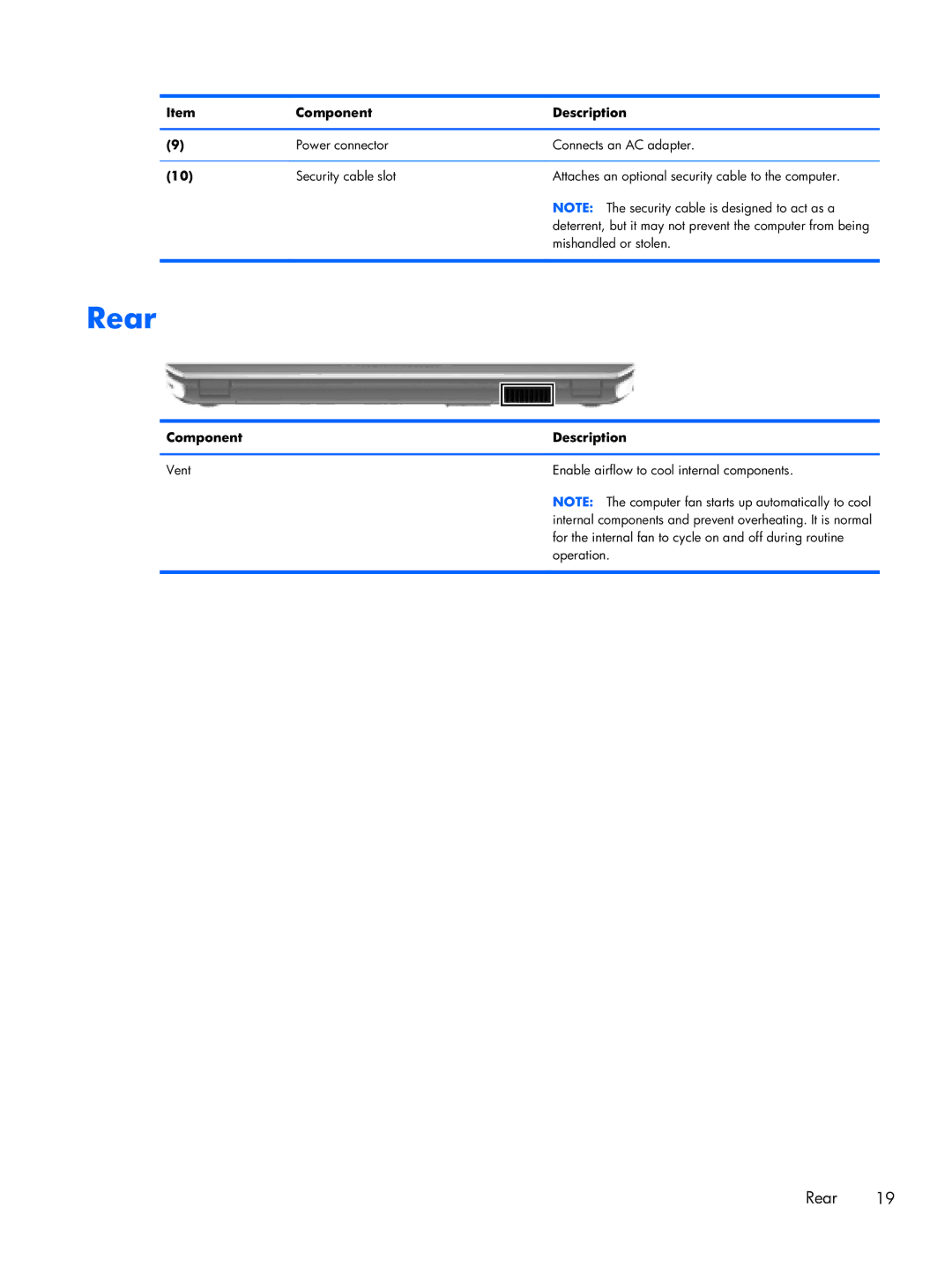 HP Fary Recertified Dv7-7234nr C6P04UARABA, dv7 C6N73UARABA, Dv7-7234nr DV7, Dv7 7223cl C2N67UARABA manual Rear 