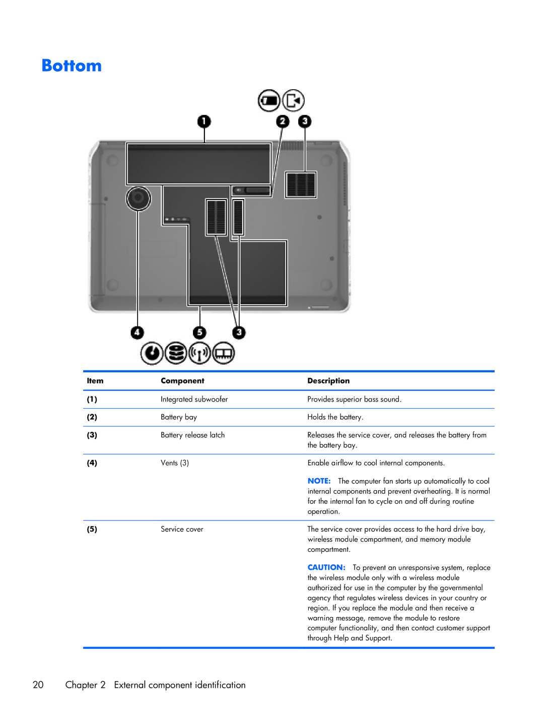 HP dv7 C6N73UARABA, Dv7-7234nr DV7, Dv7 7223cl C2N67UARABA, Fary Recertified Dv7-7234nr C6P04UARABA manual Bottom 