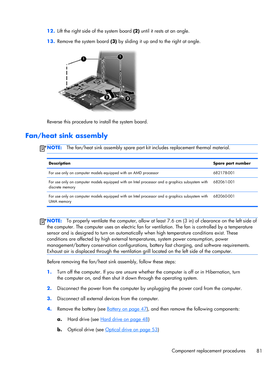 HP Dv7-7234nr DV7, dv7 C6N73UARABA, Dv7 7223cl C2N67UARABA manual Fan/heat sink assembly, Description Spare part number 