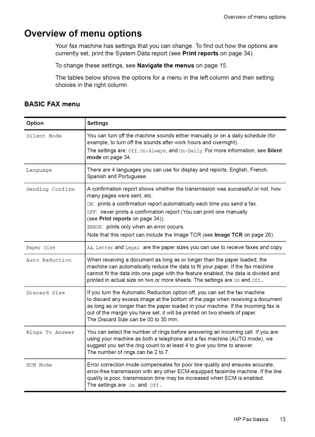 HP Fax 2140 manual Overviewofmenuoptions Overview of menu options, Basic FAX menu, Settings 