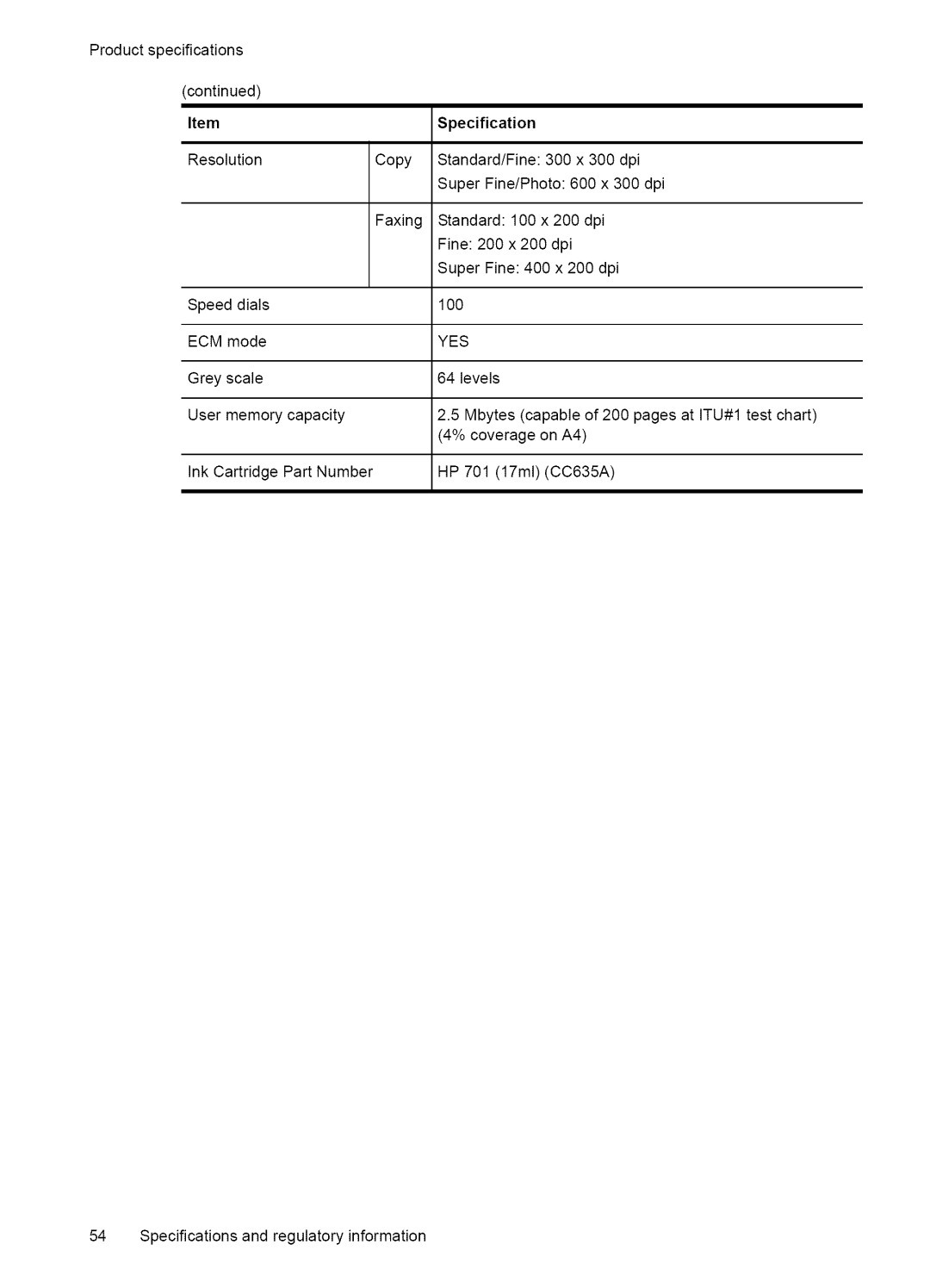 HP Fax 2140 Productspecifications, Resolution, Speeddials, ECMmode, Greyscale, InkCartridgePartNumber HP 701 17ml CC635A 