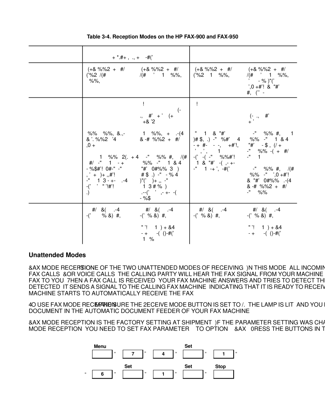 HP FAX-700 manual Attended Mode Unattended Mode 