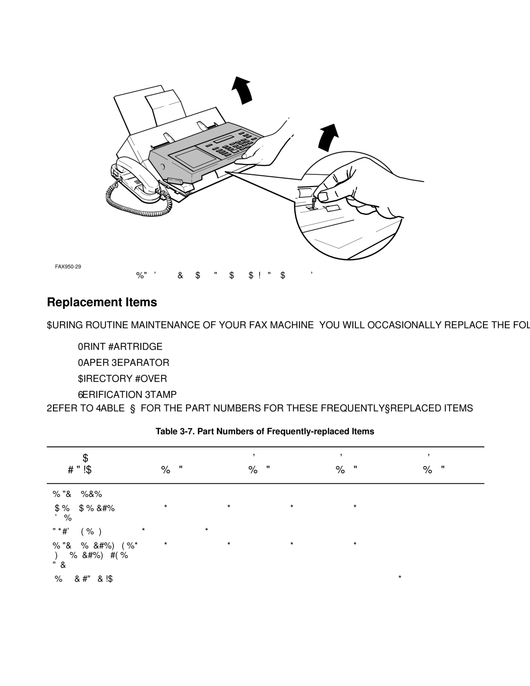 HP manual Replacement Items, FAX-700 FAX750 FAX900 FAX950 Description Number 