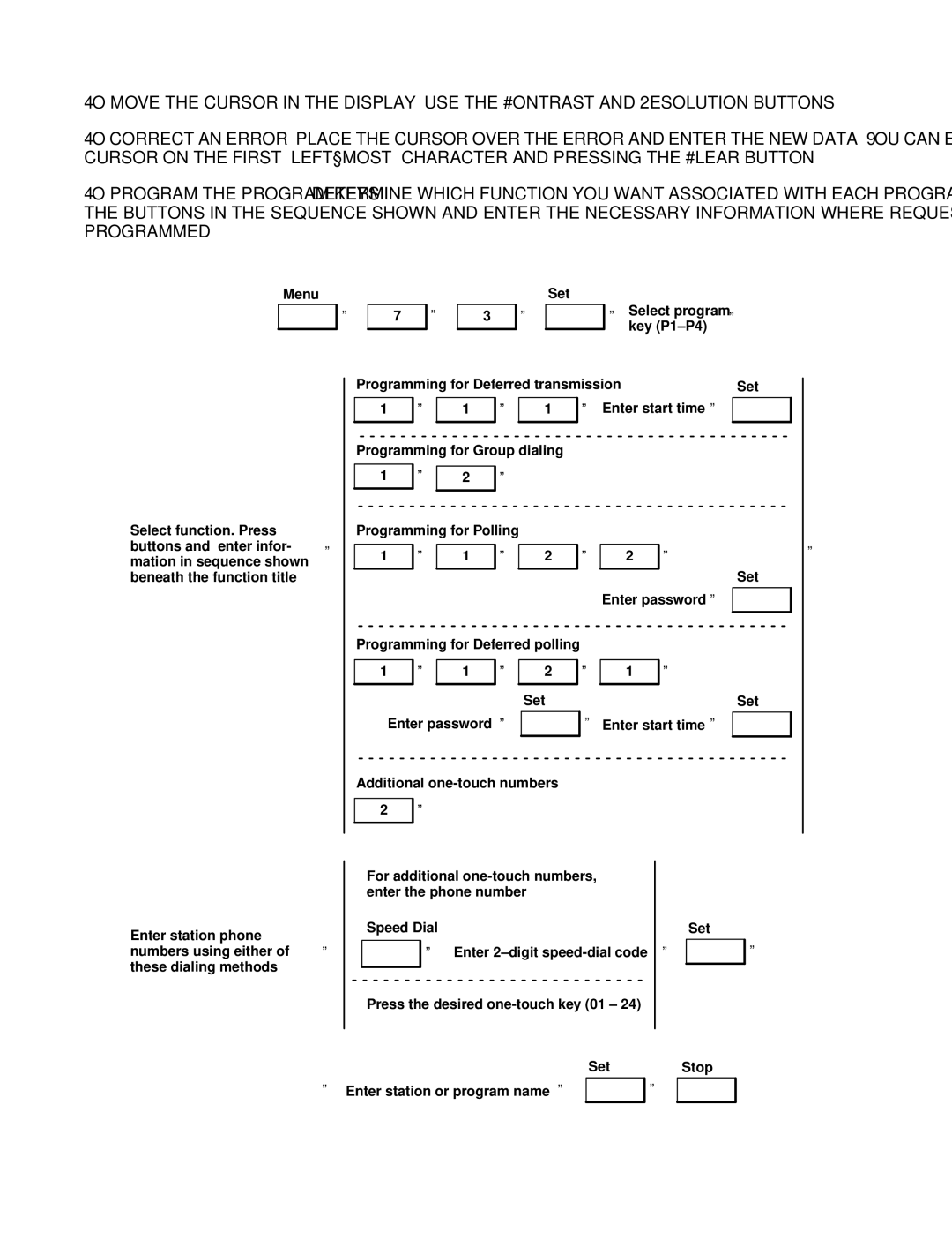 HP FAX-700 manual Optimization 