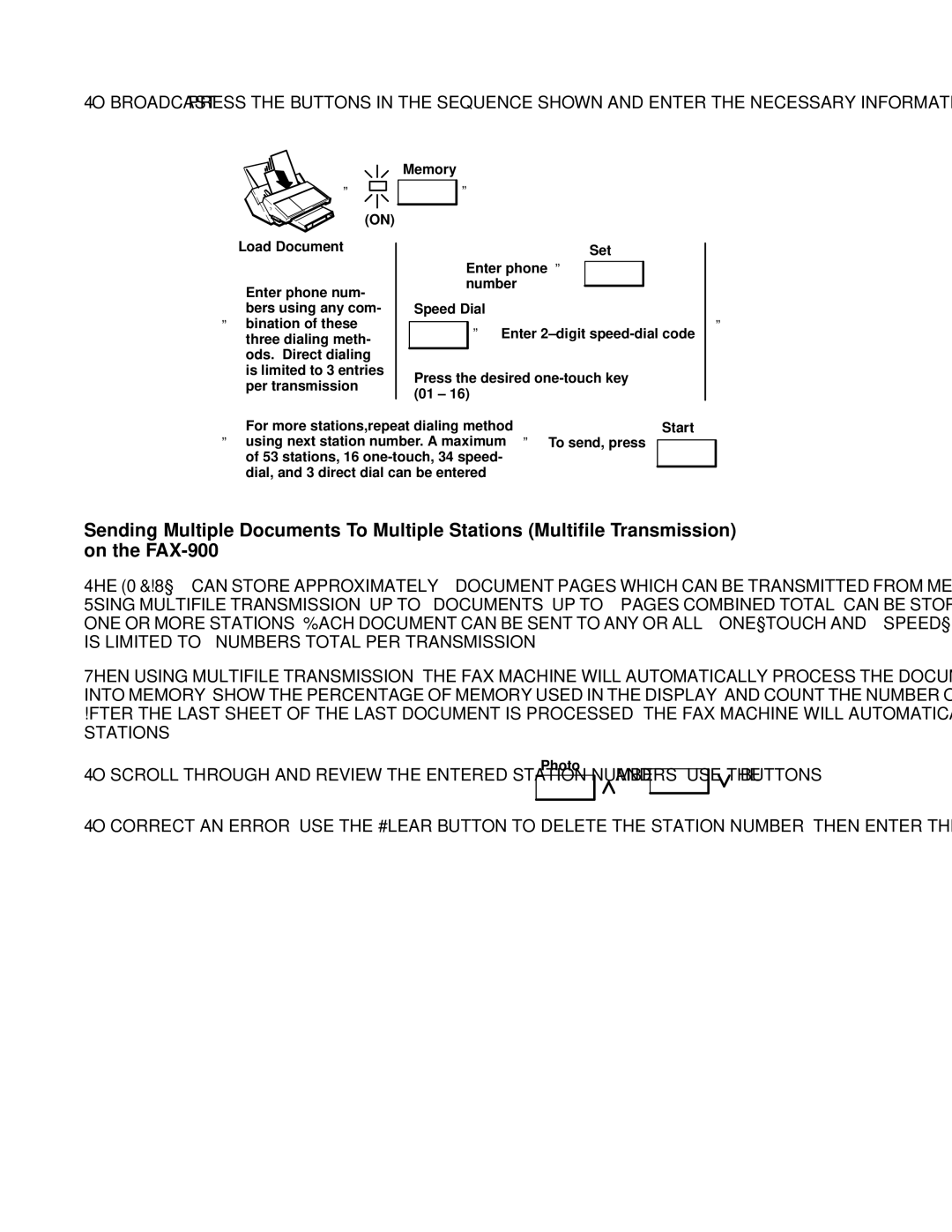 HP FAX-700 manual Code 