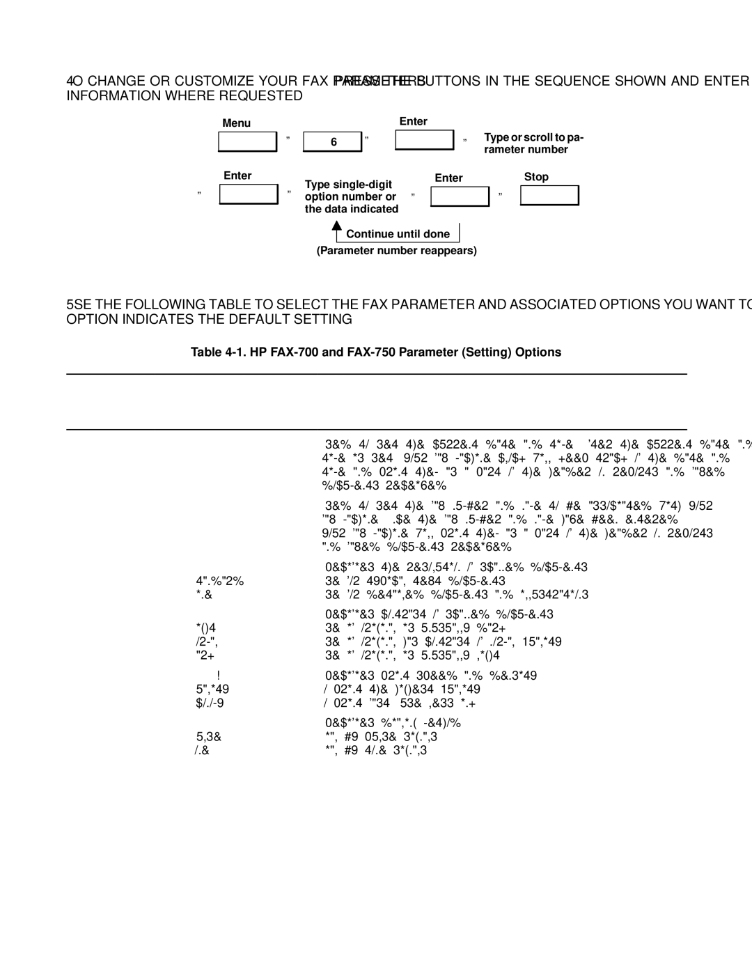 HP manual HP FAX-700 and FAX-750 Parameter Setting Options 