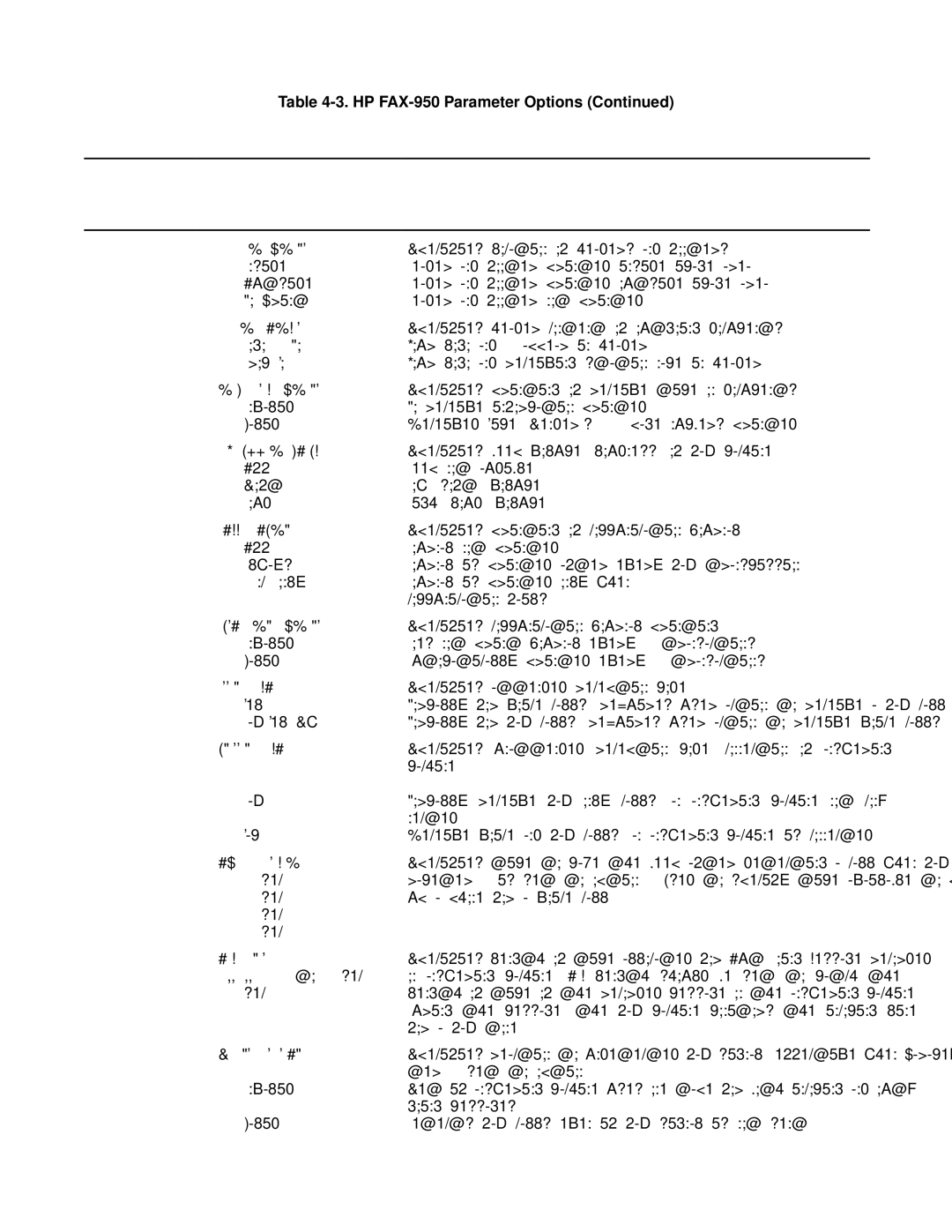 HP FAX-700 manual Silent Detection 