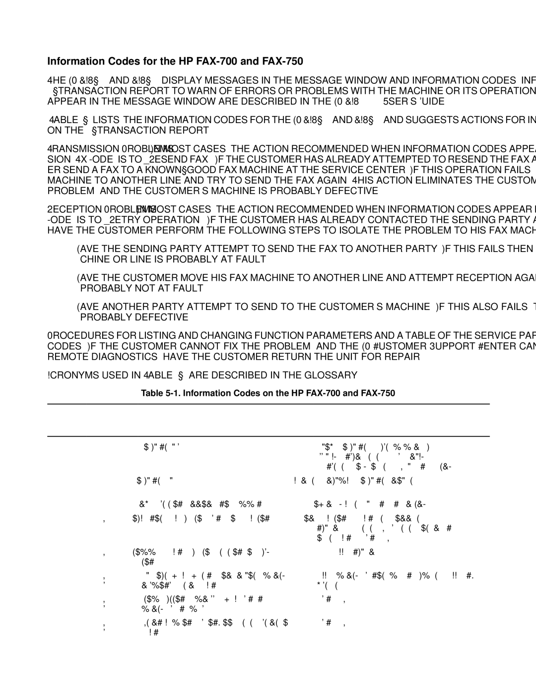 HP manual Information Codes for the HP FAX-700 and FAX-750, Info Mode Description of the Problem Action Code 