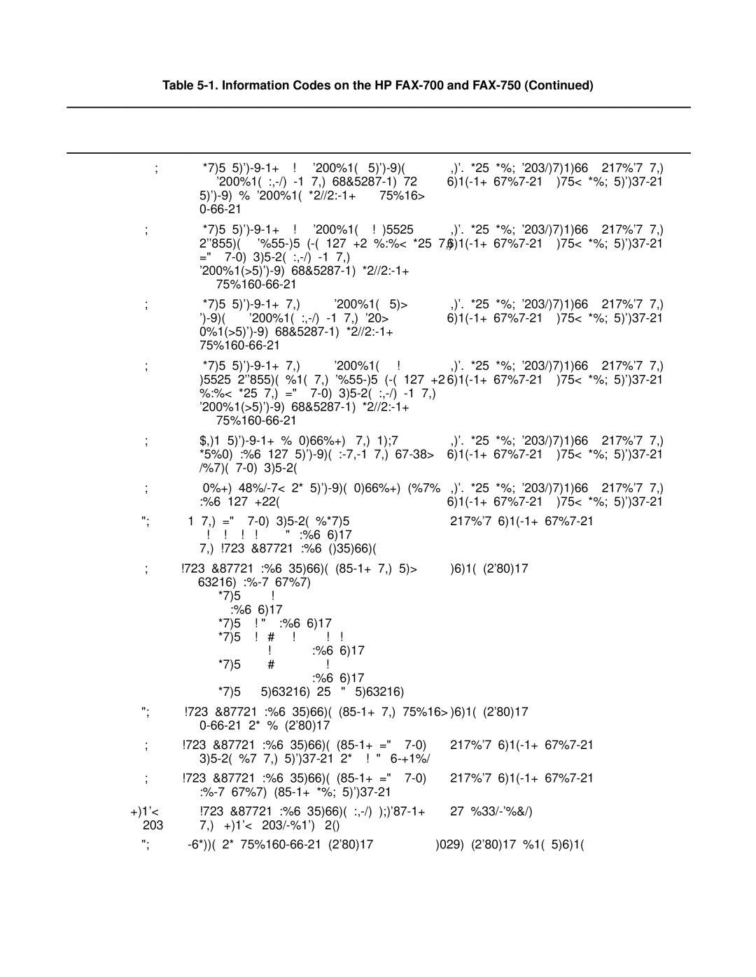 HP FAX-700 manual Receive a command following RNR trans 