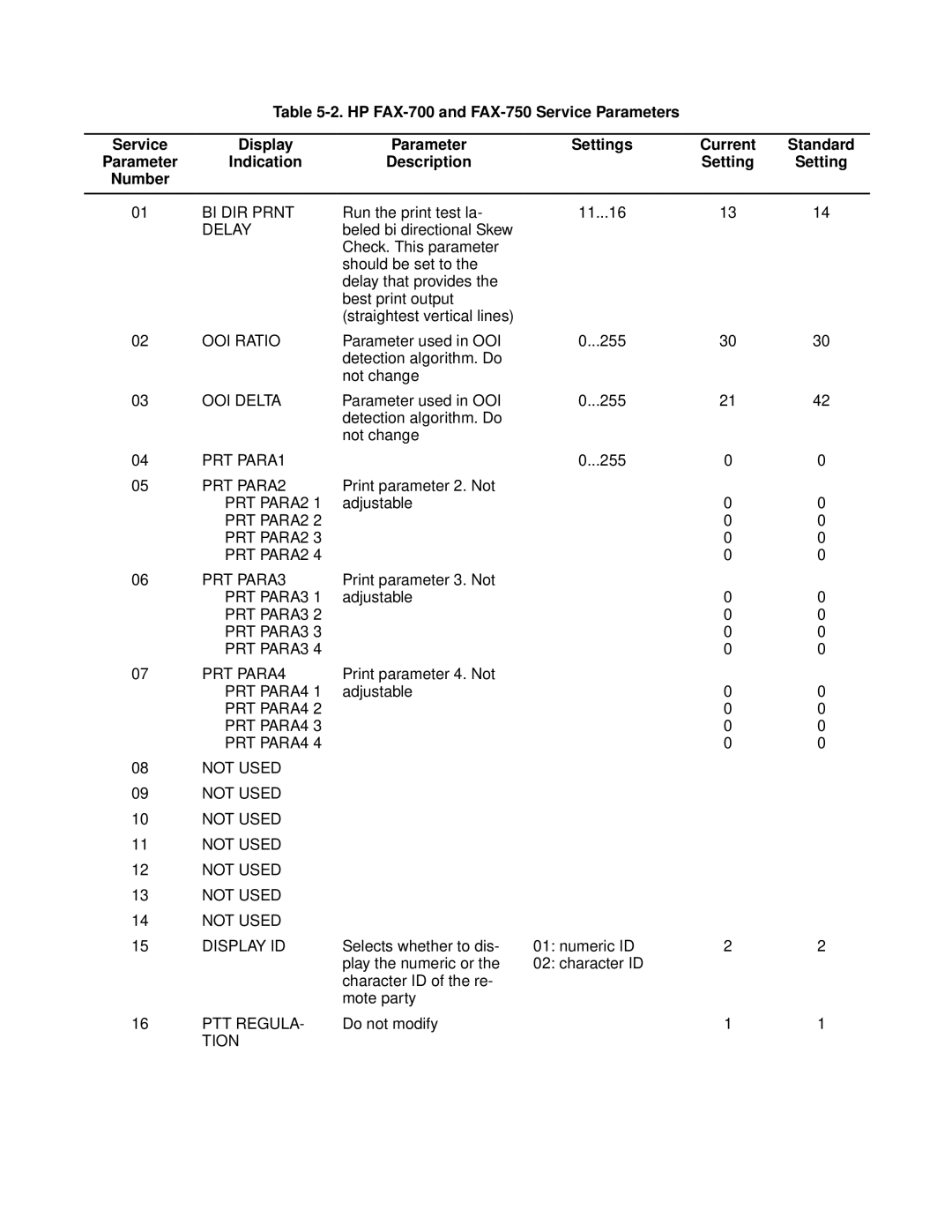 HP FAX-700 manual BI DIR Prnt 