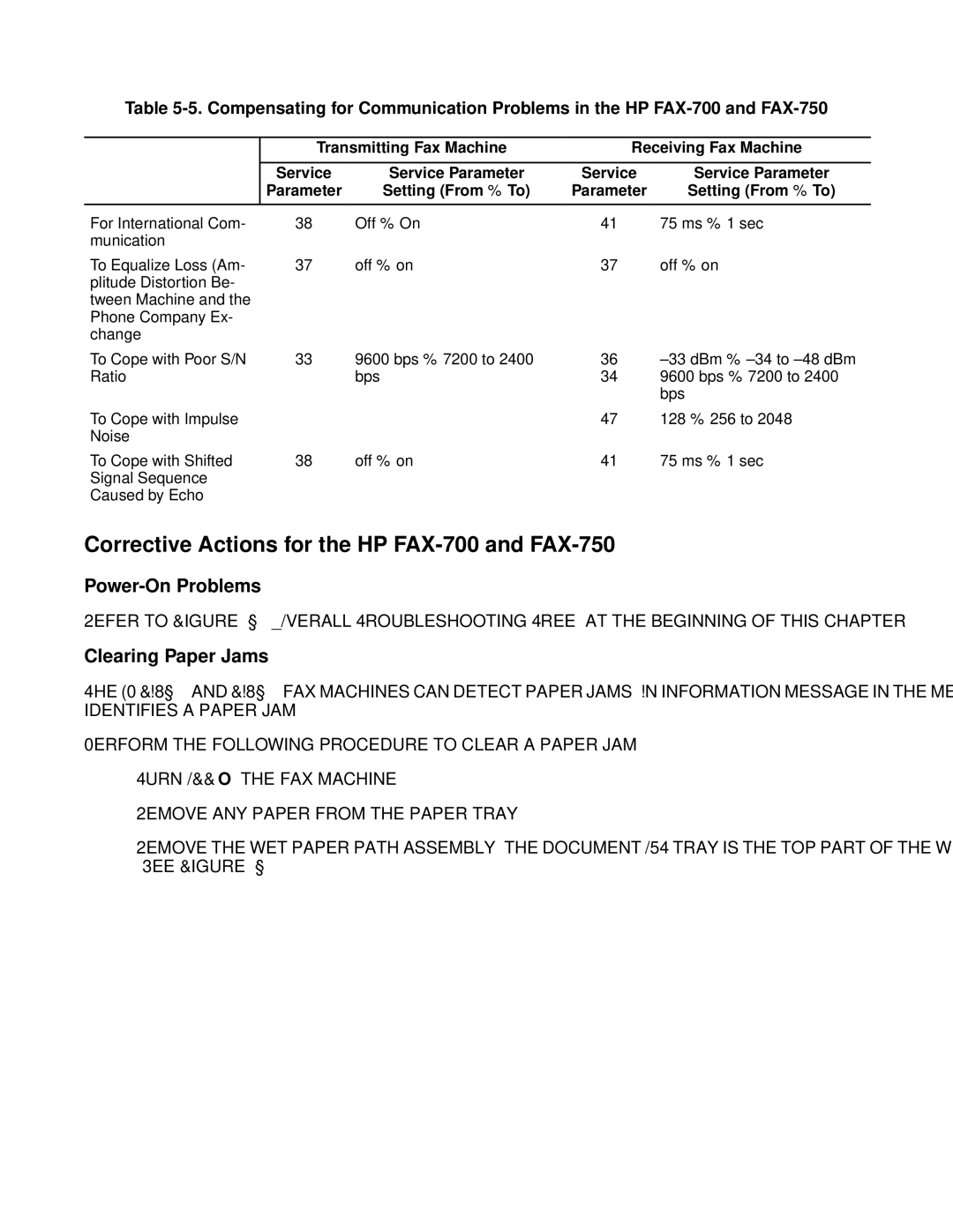 HP manual Corrective Actions for the HP FAX-700 and FAX-750, Power-On Problems, Clearing Paper Jams 