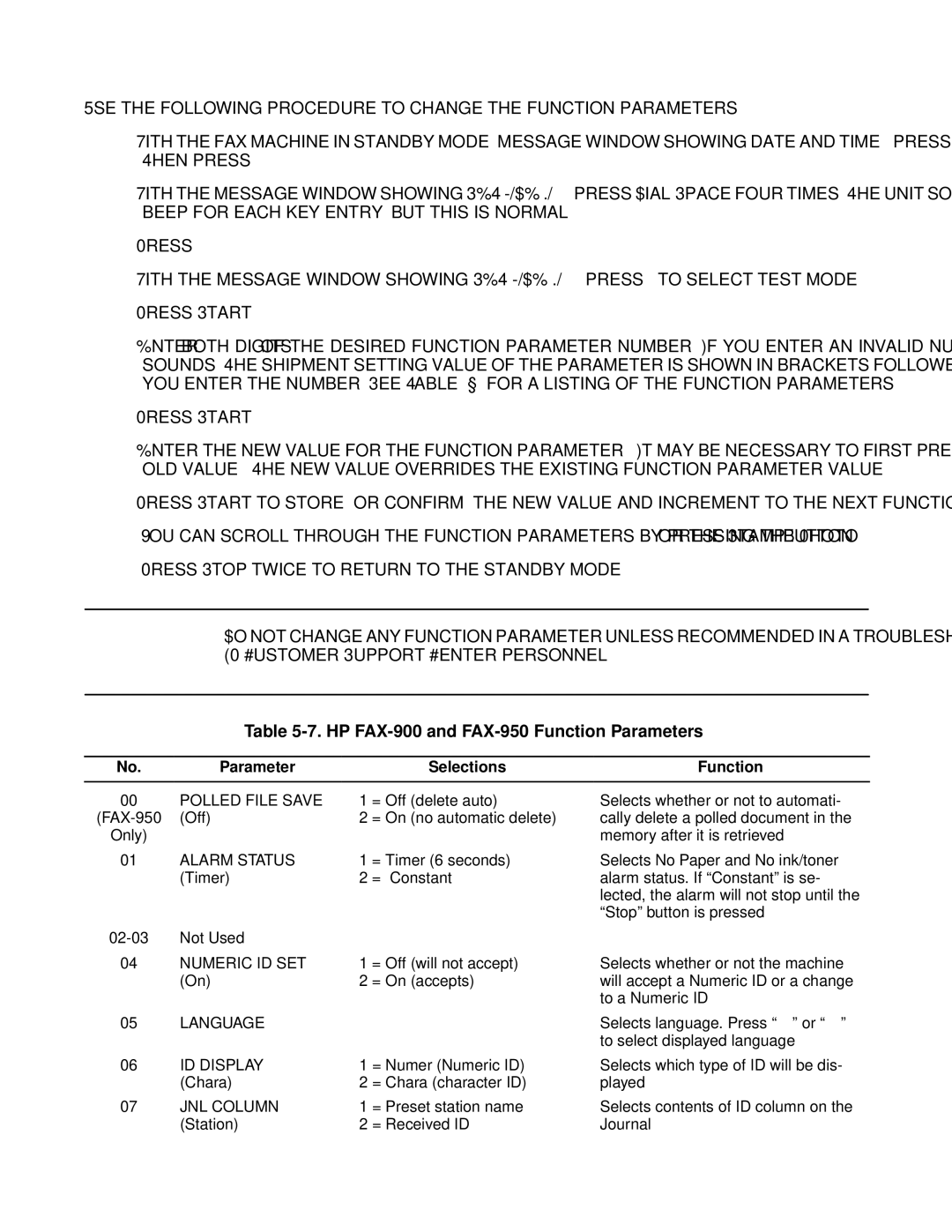 HP FAX-700 manual HP FAX-900 and FAX-950 Function Parameters 