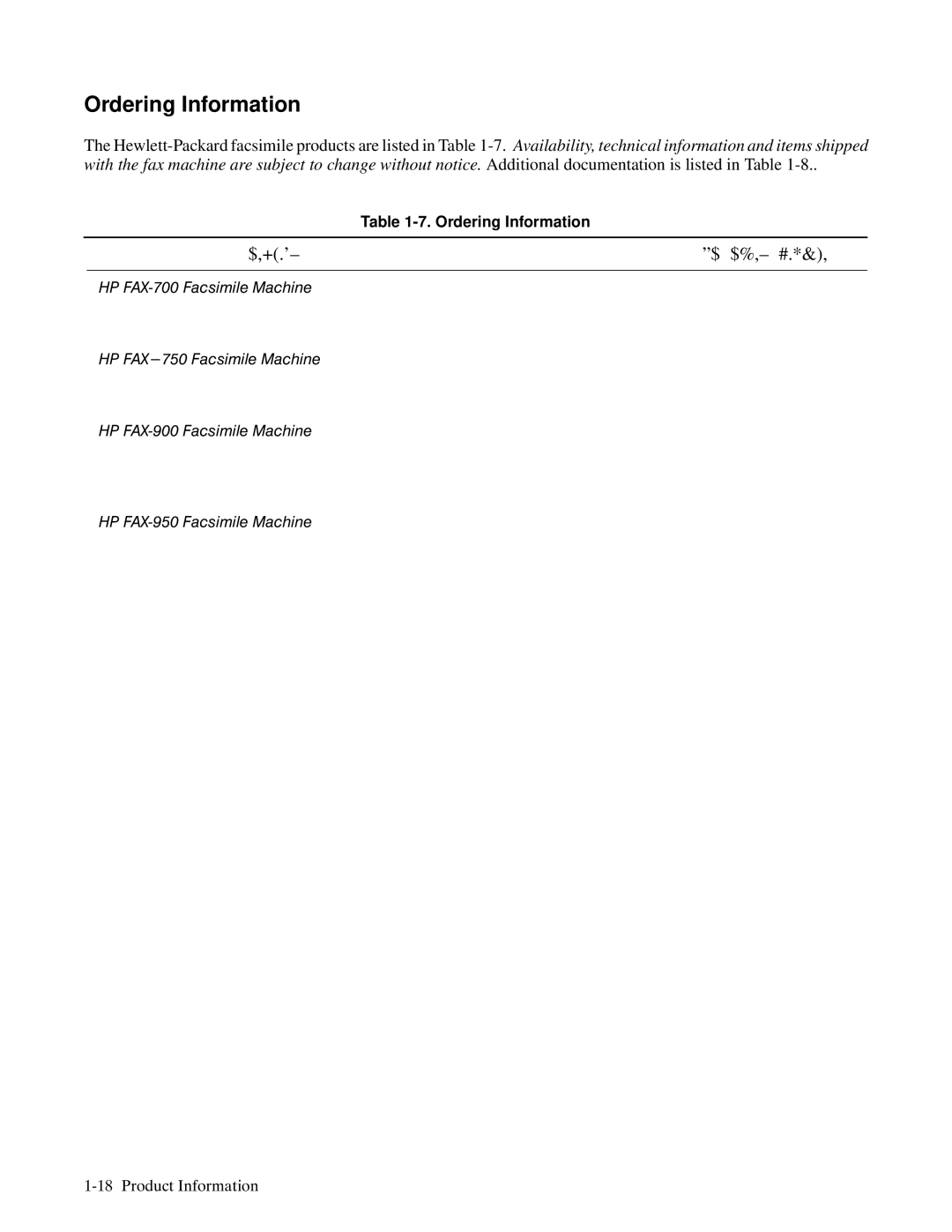 HP FAX-700 manual Ordering Information, Product HP Part Number 