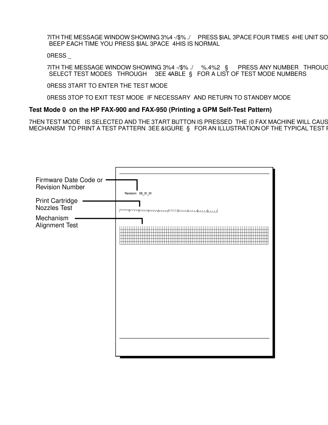 HP FAX-700 manual Firmware Date Code or 