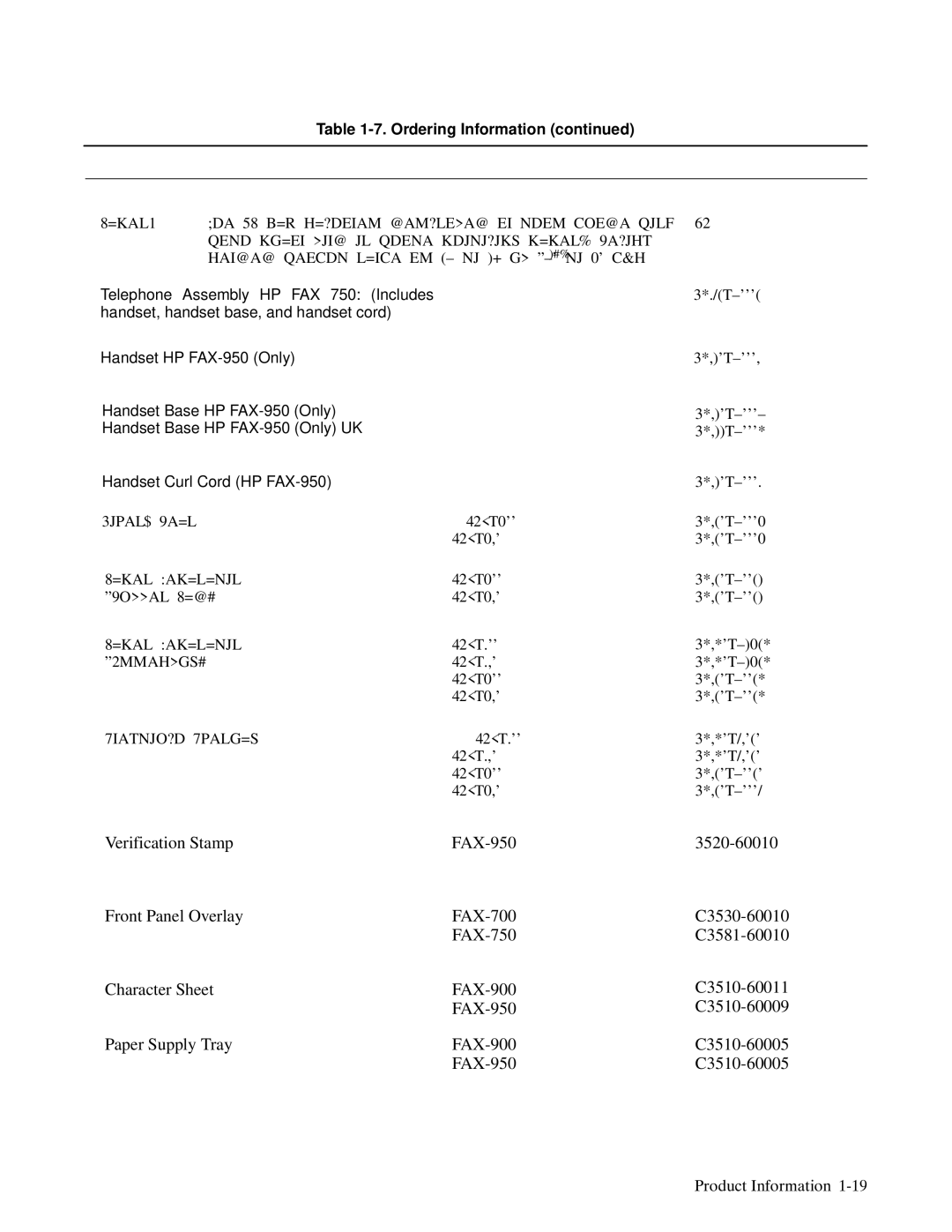 HP FAX-700 manual Telephone Assembly HP FAX 750 Includes 