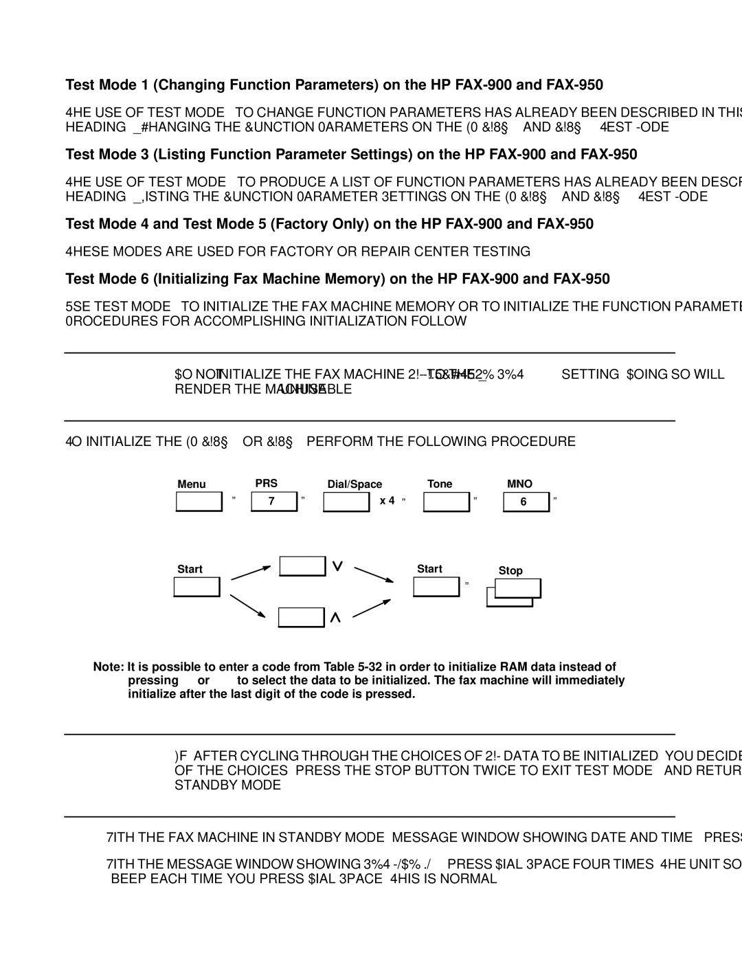 HP FAX-700 manual Cauto 