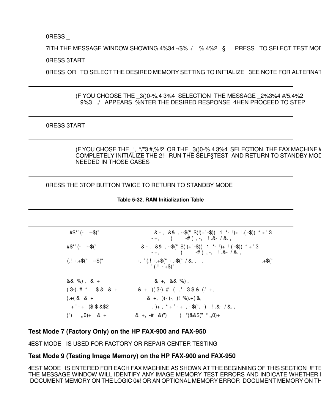 HP FAX-700 manual TwoDigit Code Initialize Mode Description, Test Mode 7 Factory Only on the HP FAX-900 and FAX-950 