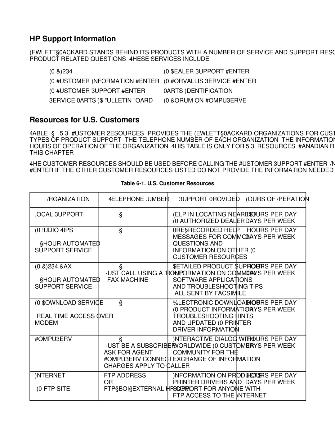 HP FAX-700 manual HP Support Information, Resources for U.S. Customers 