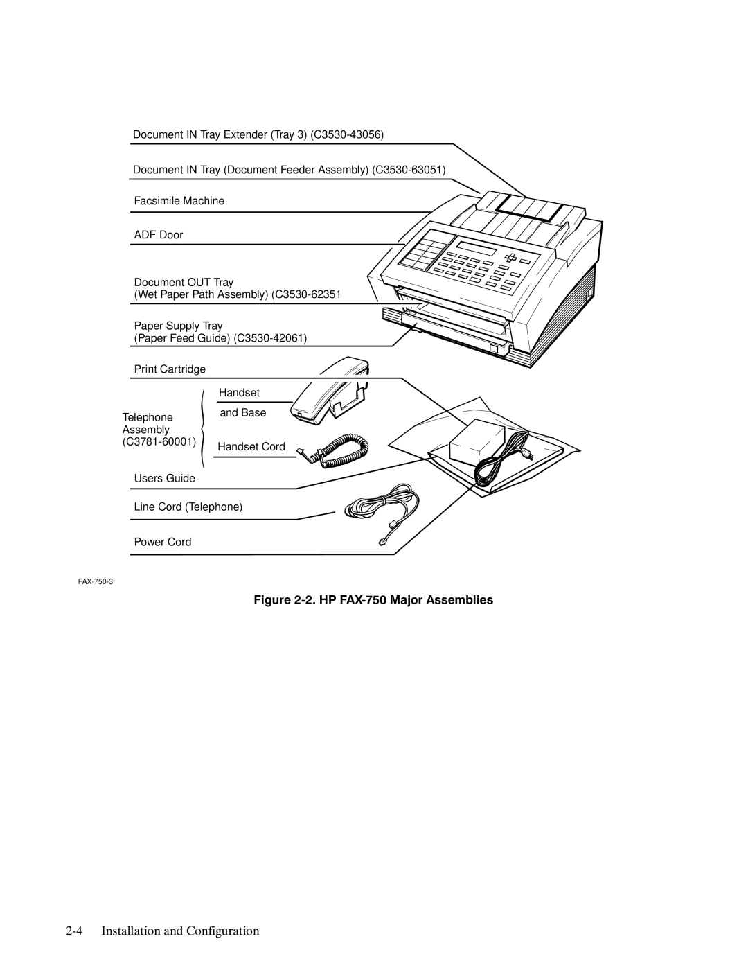 HP FAX-700 manual HP FAX750 Major Assemblies Installation and Configuration 