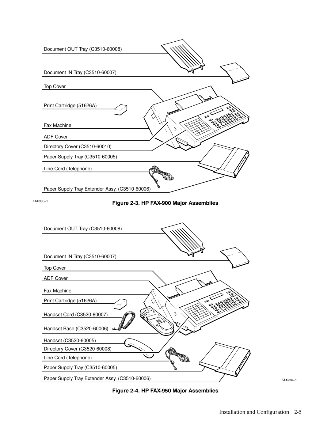 HP FAX-700 manual HP FAX900 Major Assemblies 