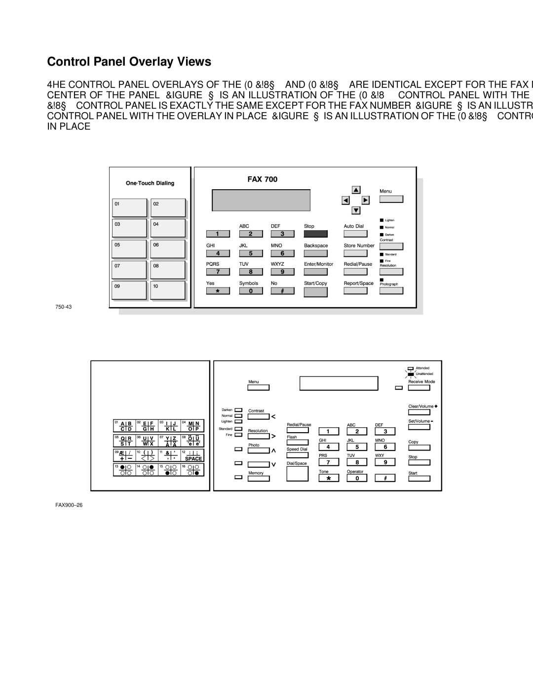 HP FAX-700 manual Control Panel Overlay Views, Control Panel HP FAX700 and HP FAX750 