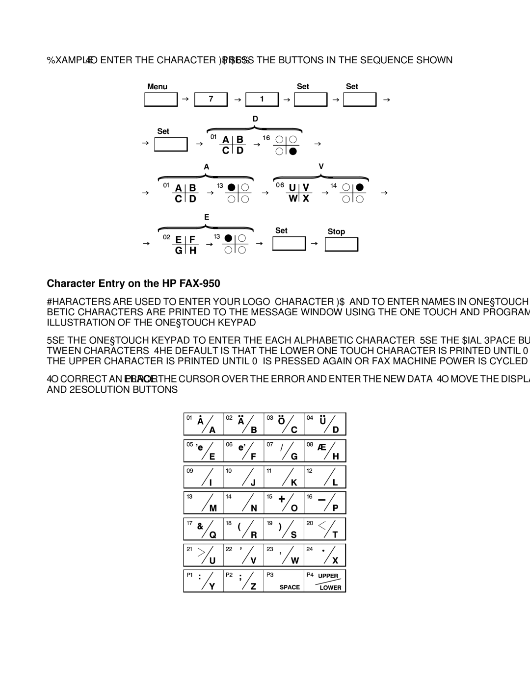 HP FAX-700 manual Character Entry on the HP FAX-950, Onetouch Keypad HP FAX950 Installation and Configuration 