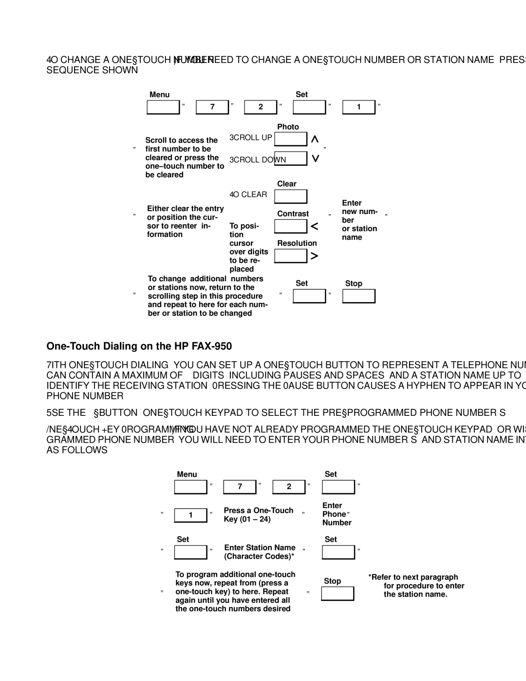 HP FAX-700 manual One-Touch Dialing on the HP FAX-950 