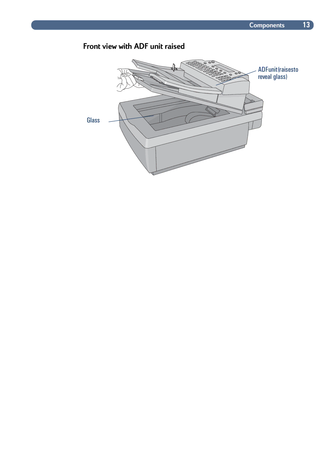 HP Fax Machine Sender manual Glass 