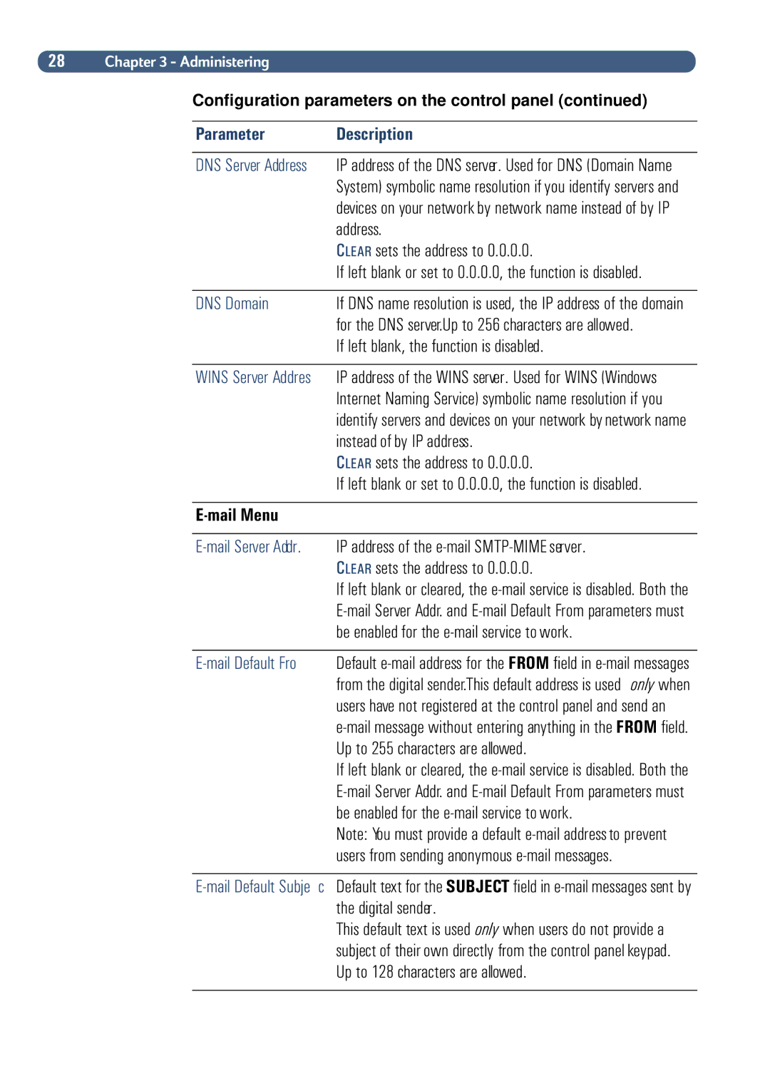 HP Fax Machine Sender manual DNS Domain, Mail Menu 