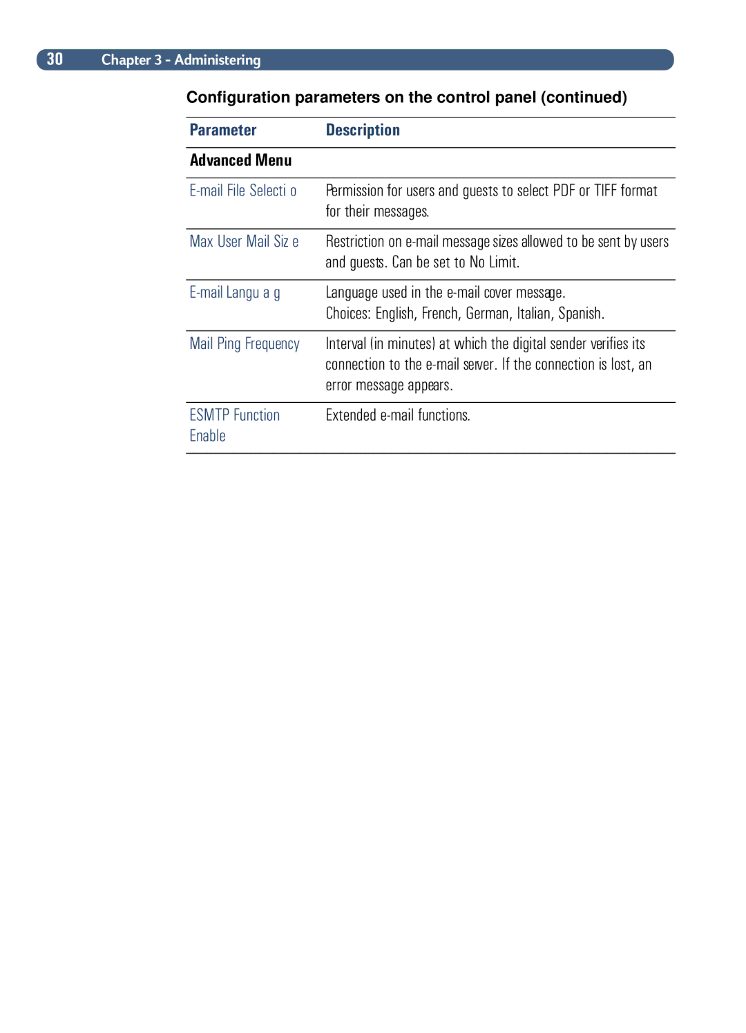 HP Fax Machine Sender manual Advanced Menu, Mail Langu a g, Esmtp Function 