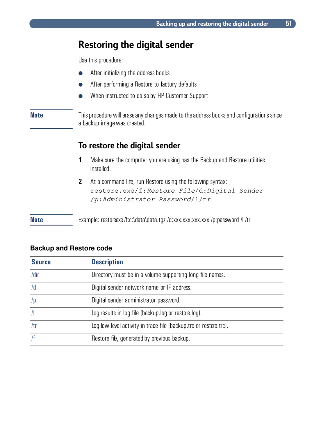 HP Fax Machine Sender manual Source Description, Dir 