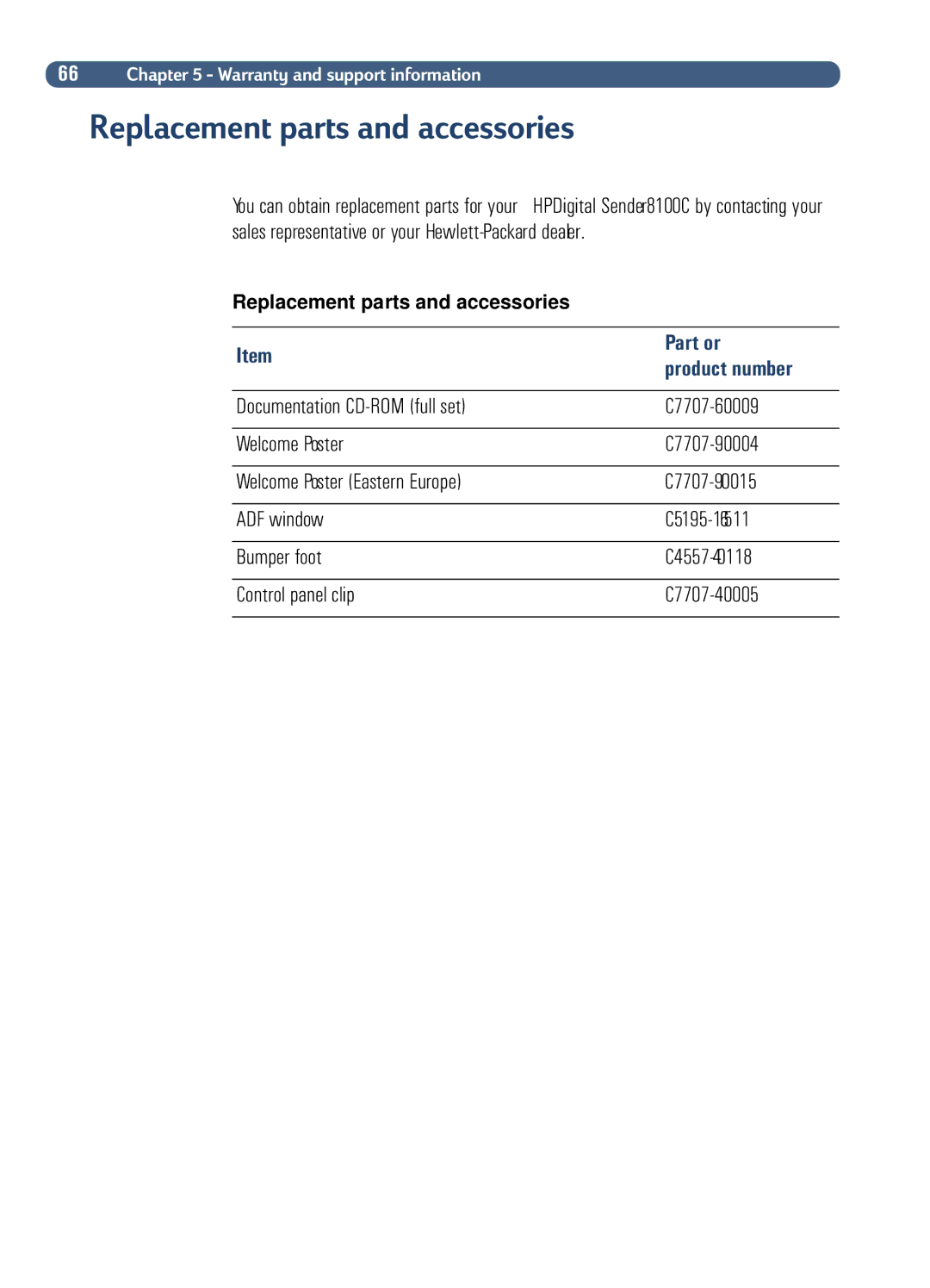 HP Fax Machine Sender manual Part or, Product number, 66 !,3 