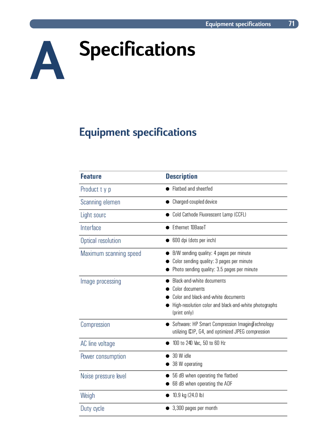 HP Fax Machine Sender manual Feature Description 