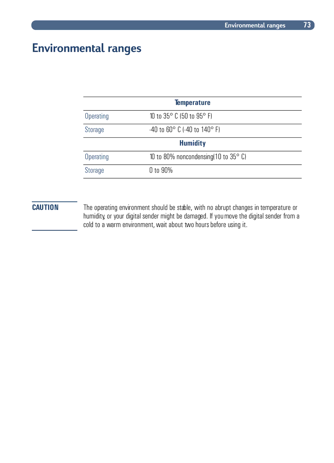 HP Fax Machine Sender manual Temperature, Operating, Storage, Humidity 