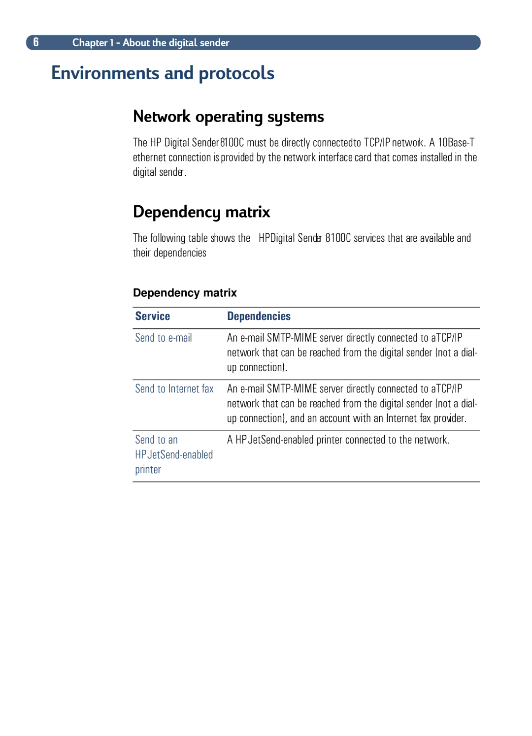 HP Fax Machine Sender manual Service Dependencies, Send to e-mail, Up connection, Send to an, Printer 