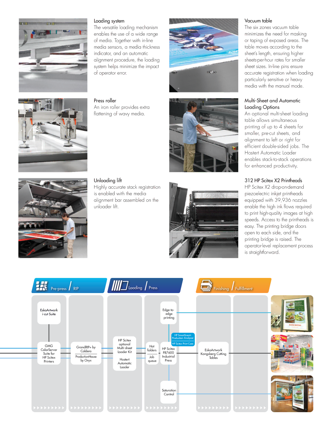 HP FB7600 manual Loading system, Press roller, Unloading lift, Vacuum table, Multi-Sheet and Automatic Loading Options 